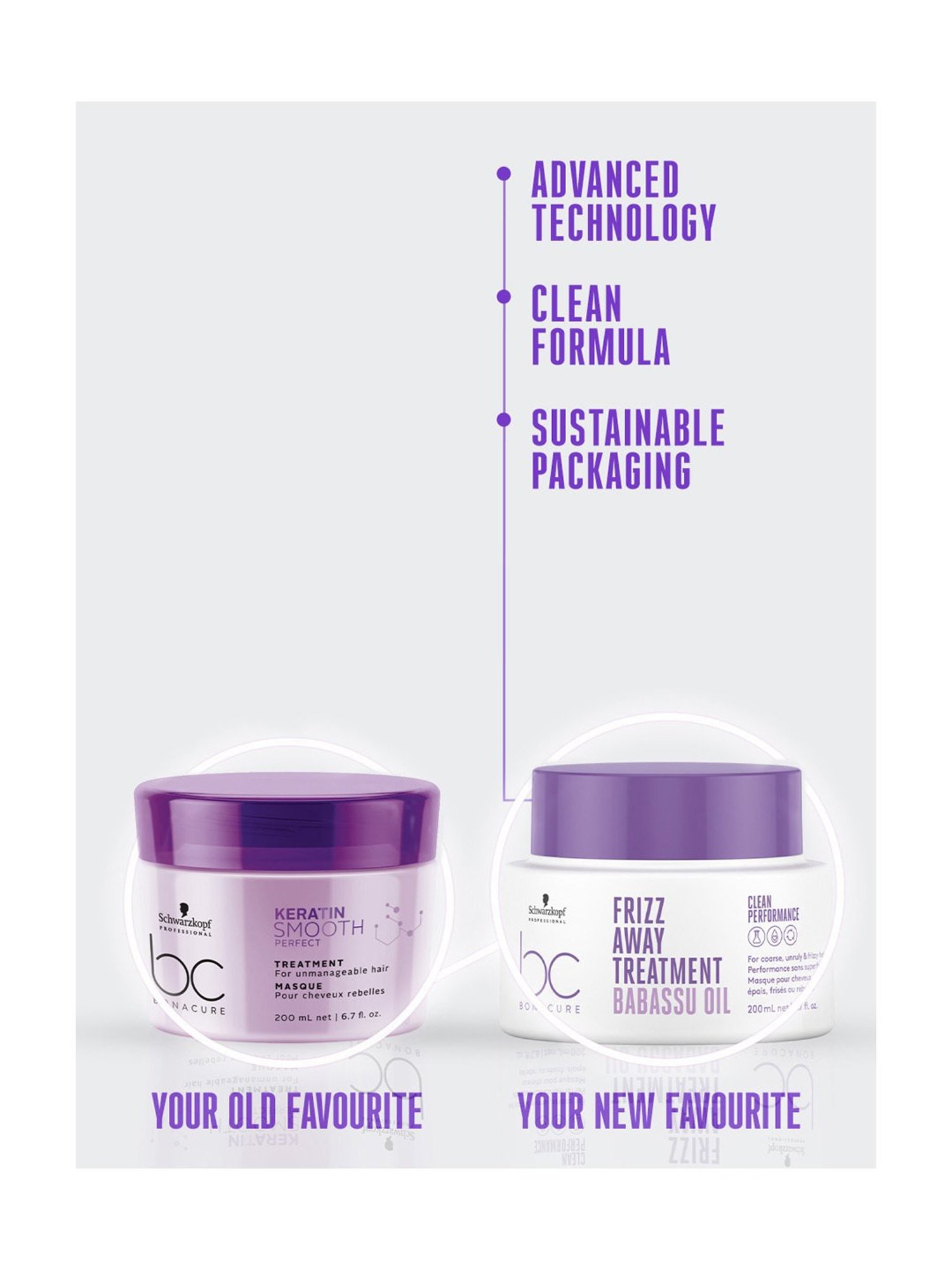 Schwarzkopf Professional Bonacure Frizz Away Treatment with Babassu Oil - 200 ml