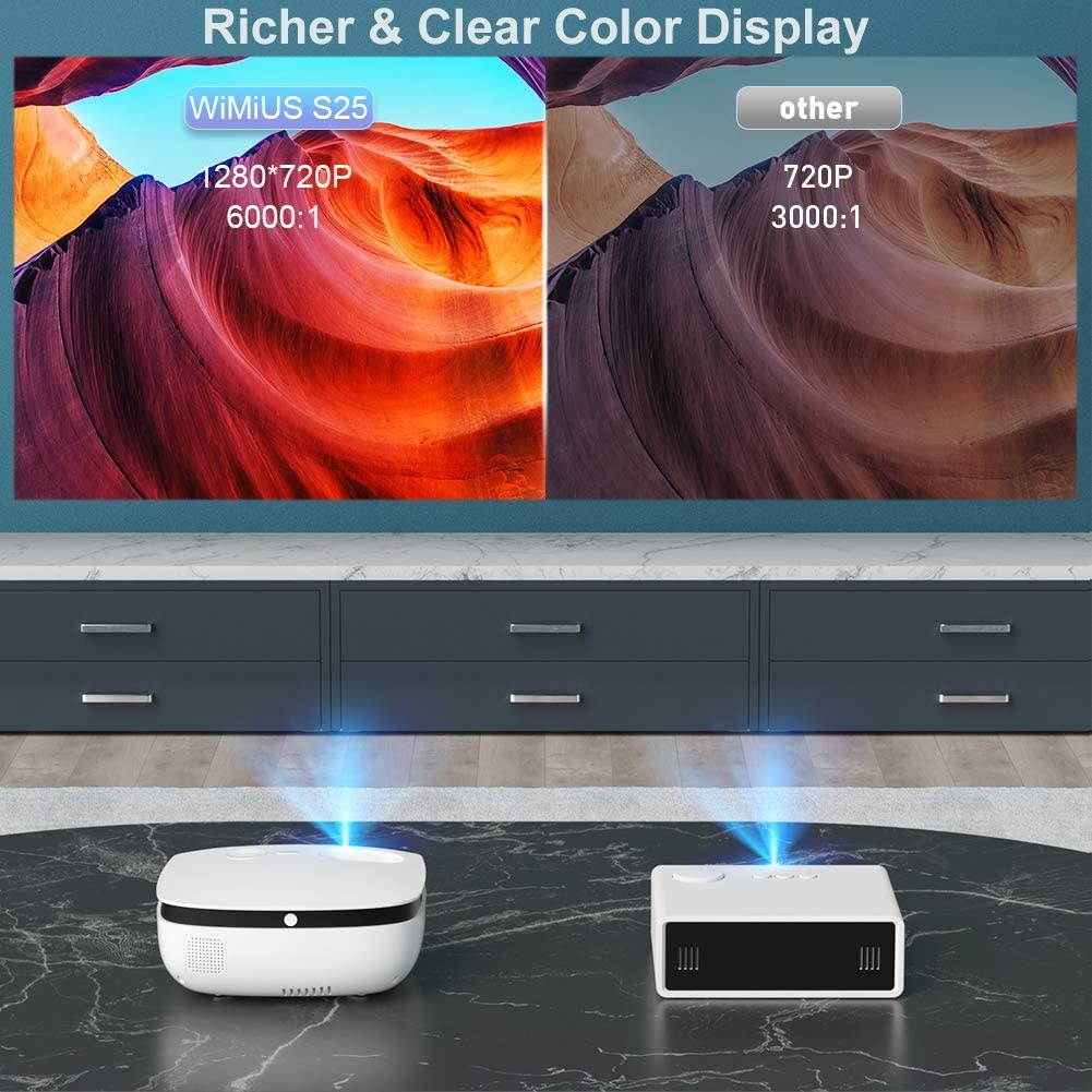 WiMiUS S25 Wifi Bluetooth Projector, Mini Outdoor Movie Projector, Portable Phone Projector w/ Wireless Mirroring&Zoom 50%, 1080P and 300" Supported for Fire Stick, HDMI, USB,TV Box, Laptop