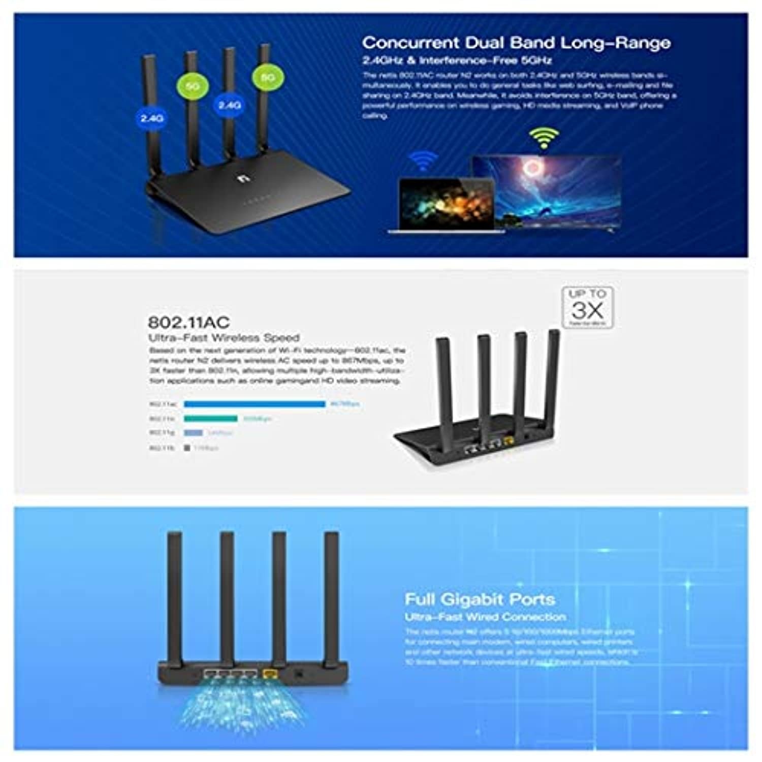 Netis AC1200 Gigabit Smart Dual Band MU-MIMO WiFi Router - Supports Beamforming, Guest WiFi and AP/Reapter Mode, Long Range Coverage by 4 High Gain Antennas (N2)