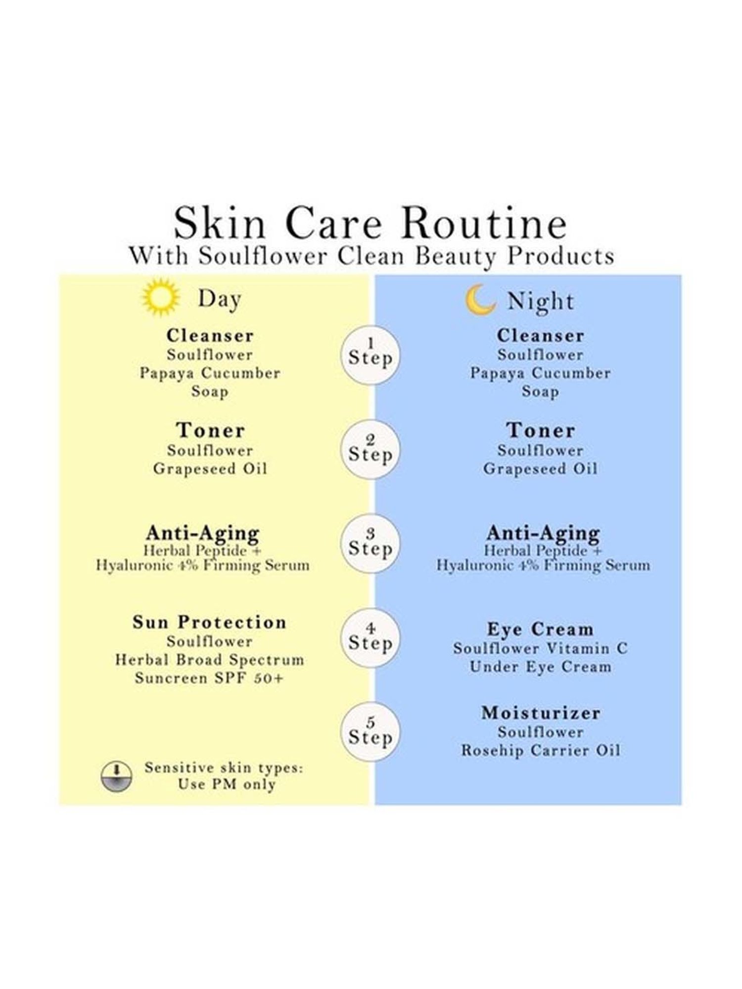 Soulflower Herbal Peptide & Hyaluronic 4% Firming Serum - 40 ml