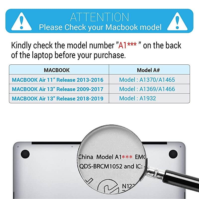 Old Version MacBook Air 13 Inch Case 20102017 Release Models A1466 A1369 Plastic Hard Shell Case with Keyboard Screen Cover for Apple Mac Air 13 Serenity Blue A1301SRL+2