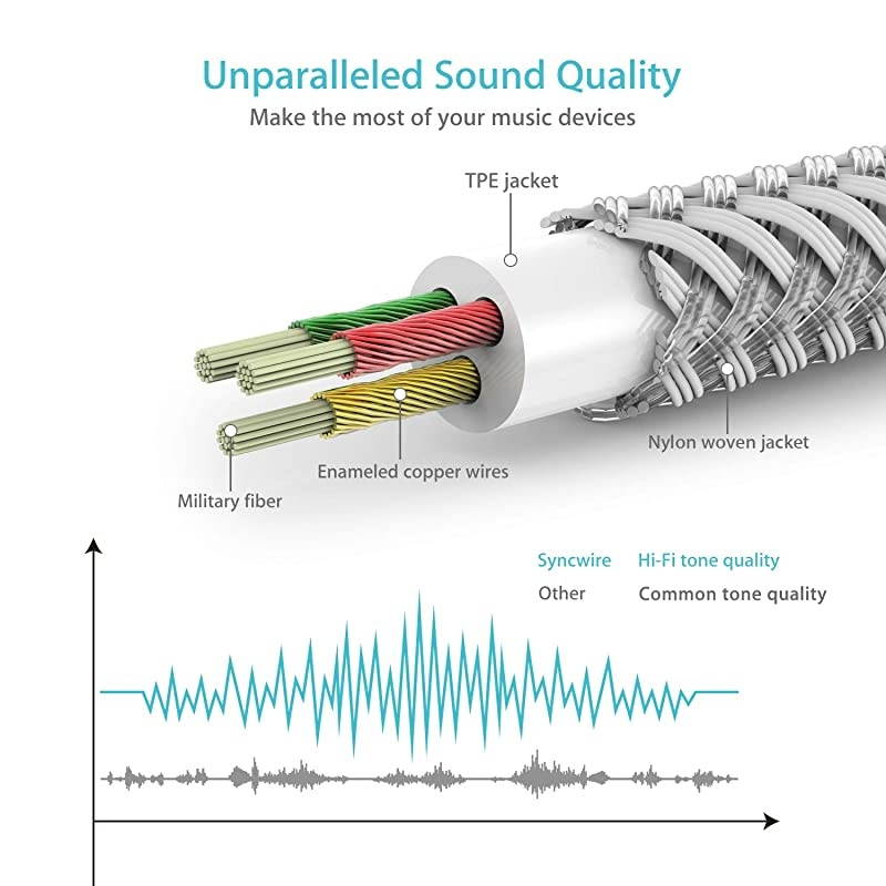 Long Aux Cable 6.5Ft- Auxiliary Audio Cable for Headphones, Car, Home Stereos, iPhone/Ipad iPod/Echo Dot, Galaxy S8/ Galaxy Note 8/ Smartphones & More - Silver