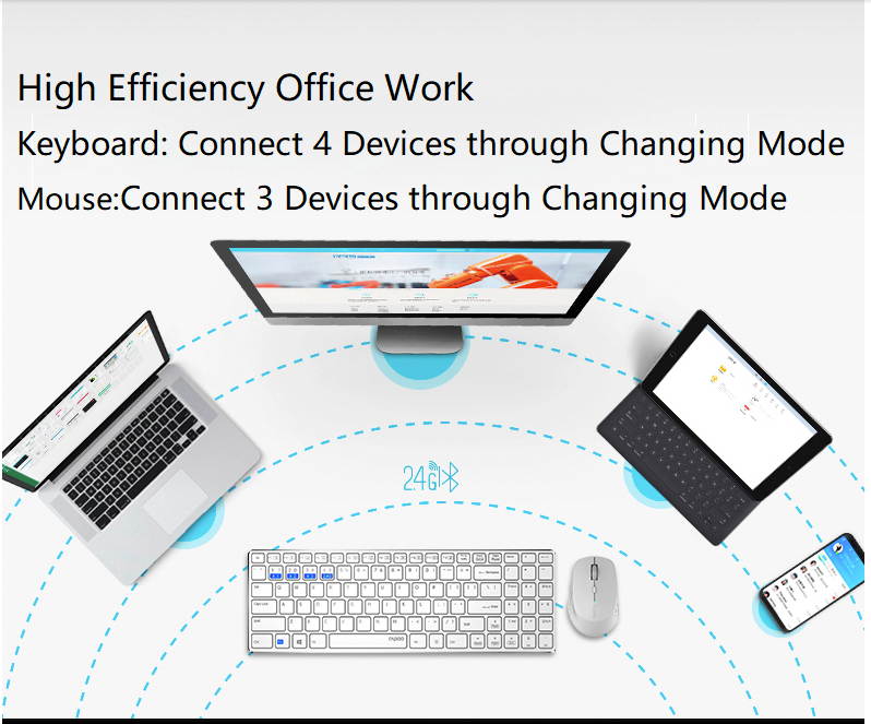 Rapoo 9300M  Ergonomic Design, Ultra-thin  Waterproof Wireless 3 Modes(Bluetooth4.0and 3.0, 2.4GHz Wireless) Connection Keyboard And 1600DPI Silent Mouse Combo For Office And Game - Black