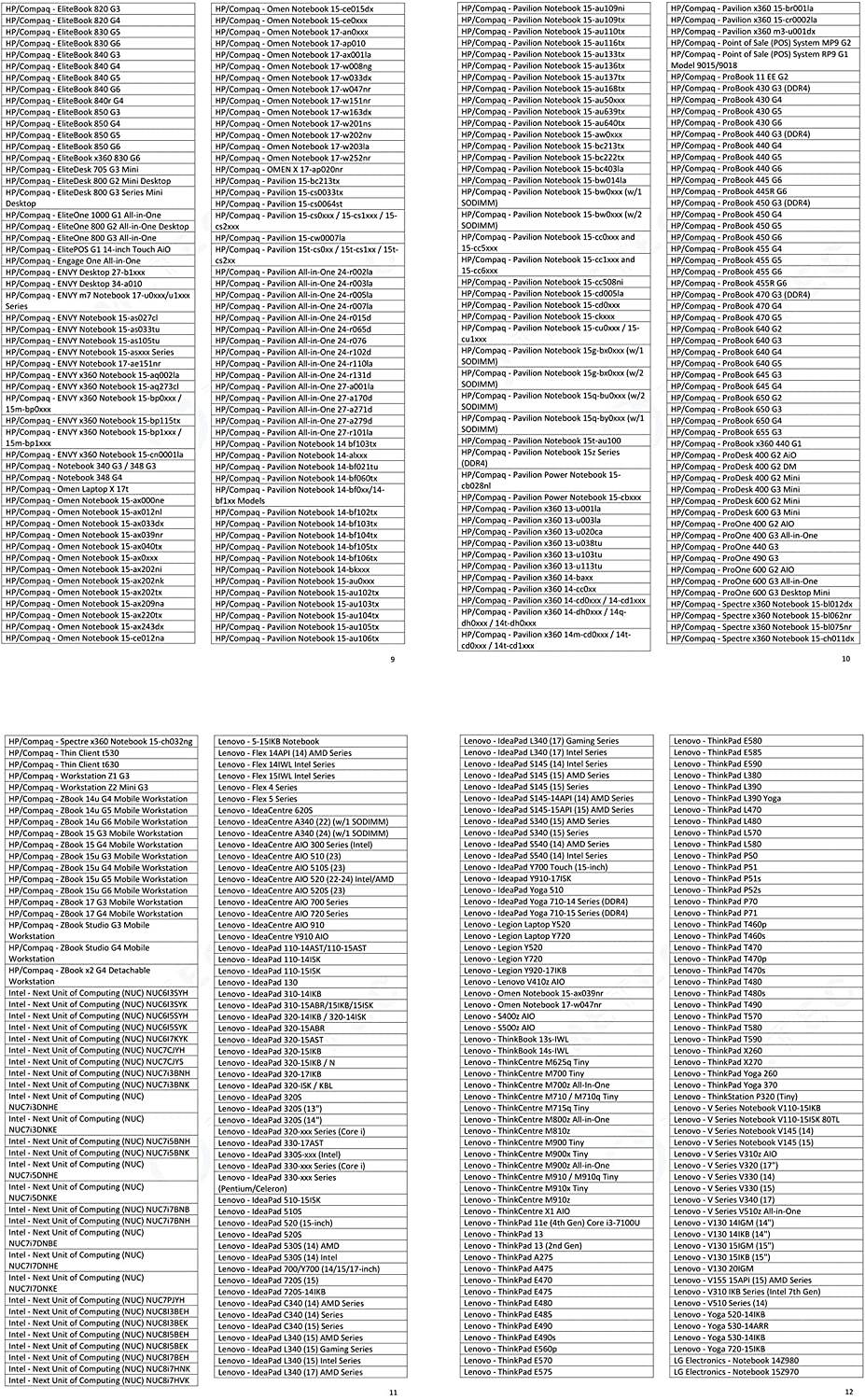 Timetec Hynix IC 8GB DDR4 2400MHz PC4-19200 Unbuffered Non-ECC 1.2V CL17 1Rx8 Single Rank 260 Pin SODIMM Laptop Notebook Computer Memory RAM Module Upgrade (8GB)