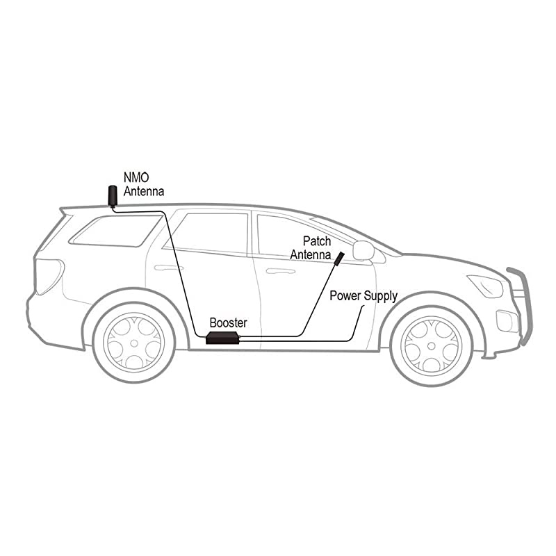 Fusion2Go 3.0 Fleet Cell Signal Booster Kit for Fleet Vehicles, All Carriers 3G/4G LTE