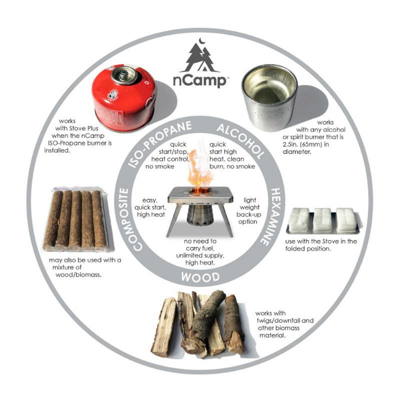 nCamp Portable Stainless Steel Outdoor Camping Stove and Gas Adapter Hose for Hiking and Backpacking