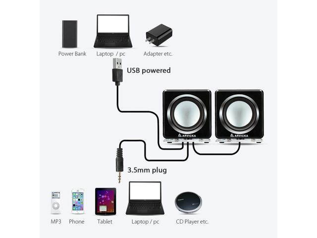 ARVICKA Blue LED USB Speakers- Wired Laptop Speakers 2.0 Channel Small Computer Desktop Speakers for PC, Echo Dot, Updated Version, White