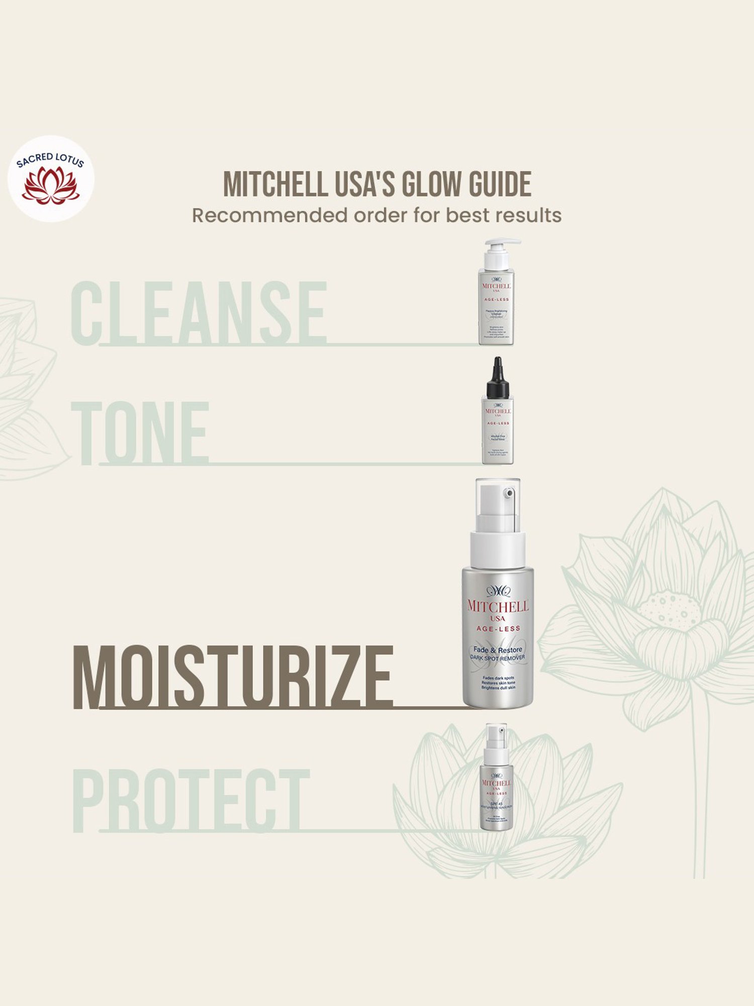 Mitchell USA Intense Dark Spot Remover Serum - 50 ml