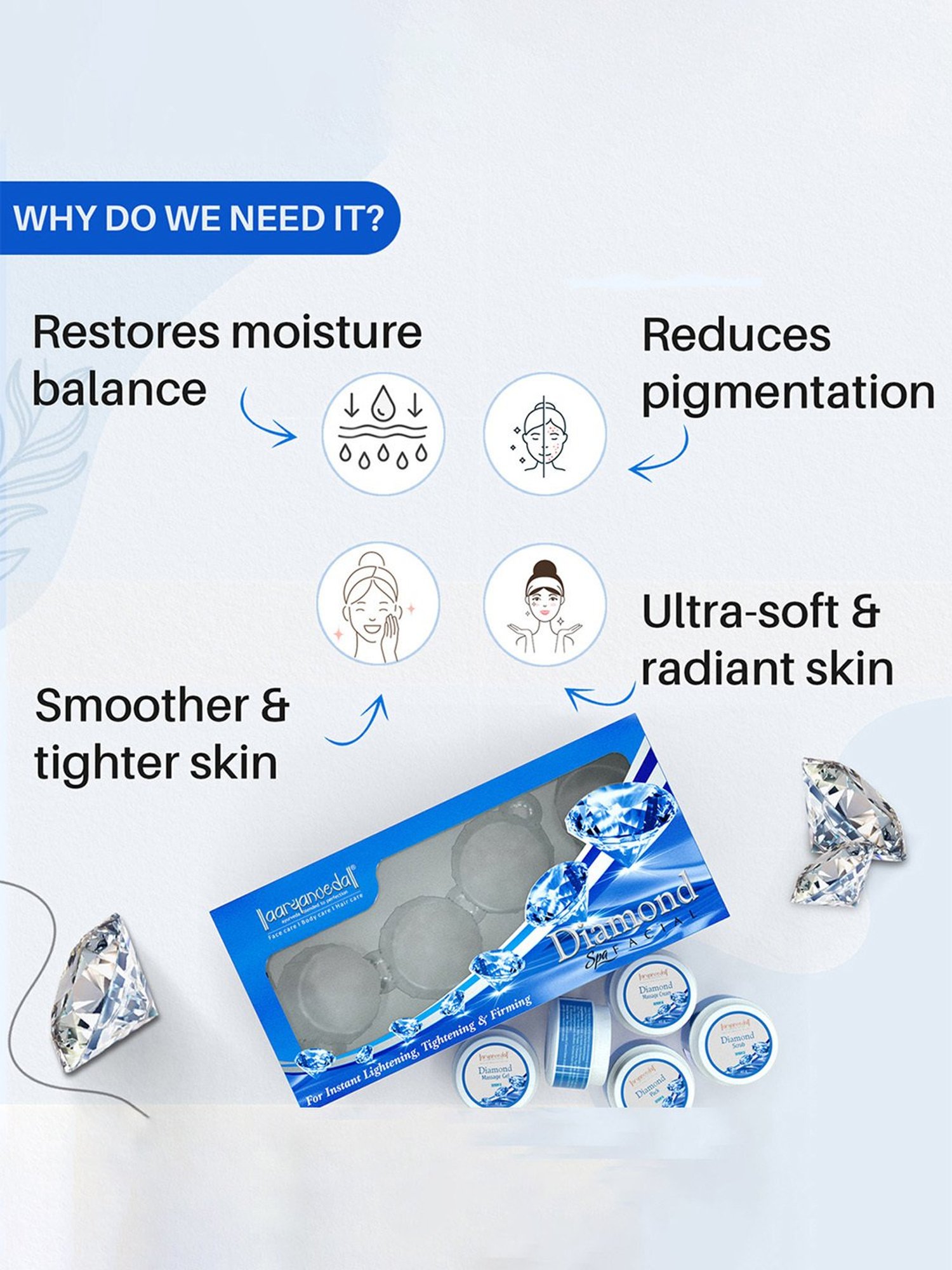 Aryanveda Diamond Spa Facial Kit