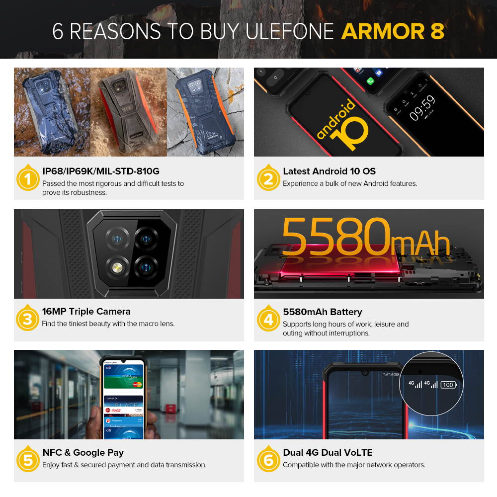 Ulefone Armor 8 Rugged Phones Unlocked, Helio P60 Octa-core 4GB + 64GB Android Phone Unlocked, 16MP Triple Rear Camera + 8MP Front Camera, 6.1" HD+ 5580mAh Battery Global 4G Unlocked Smartphone