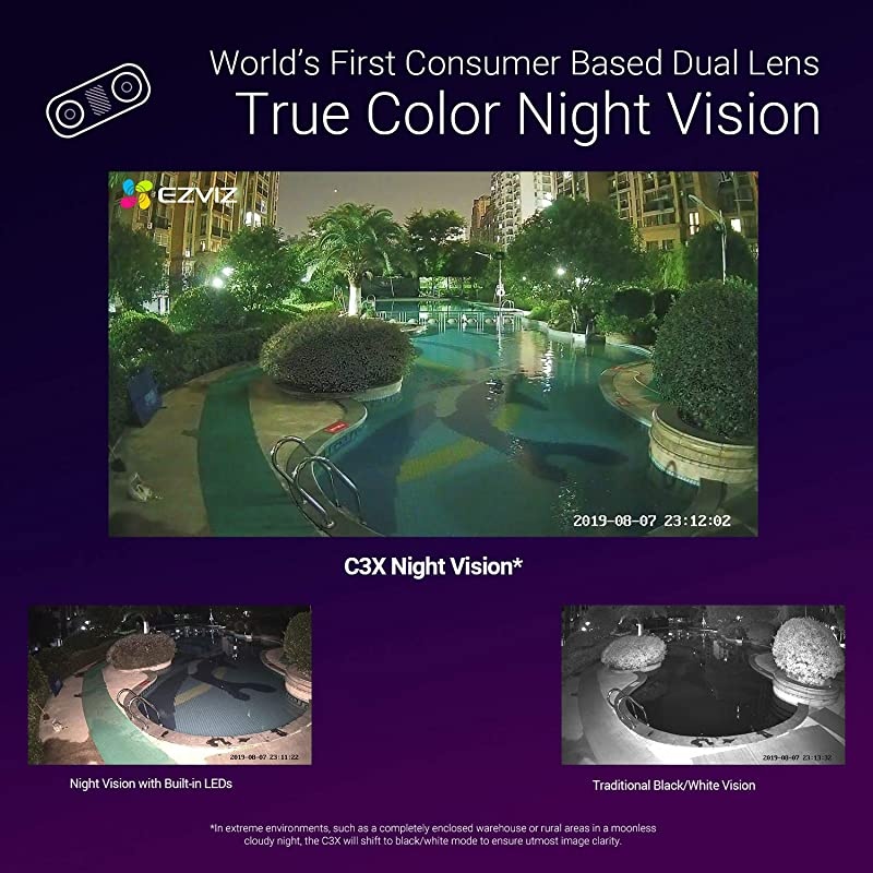 Outdoor Security Camera Dual Lens 1080P, Excellent Color Night Vision, Active Light & Siren Alarm with PIR Motion Detection, Weather Proof, Two-way Talk, the First Dual Lens Security Camera(C3X)