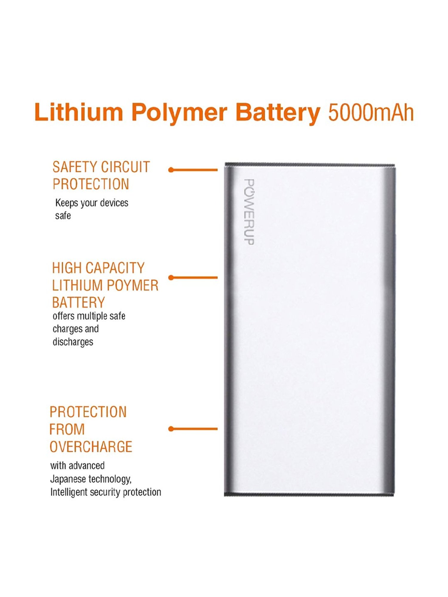 Powerup Quick Charge Slim Design 5000mAh Power Bank Aluminium Shell Li-Polymer Battery (Silver)