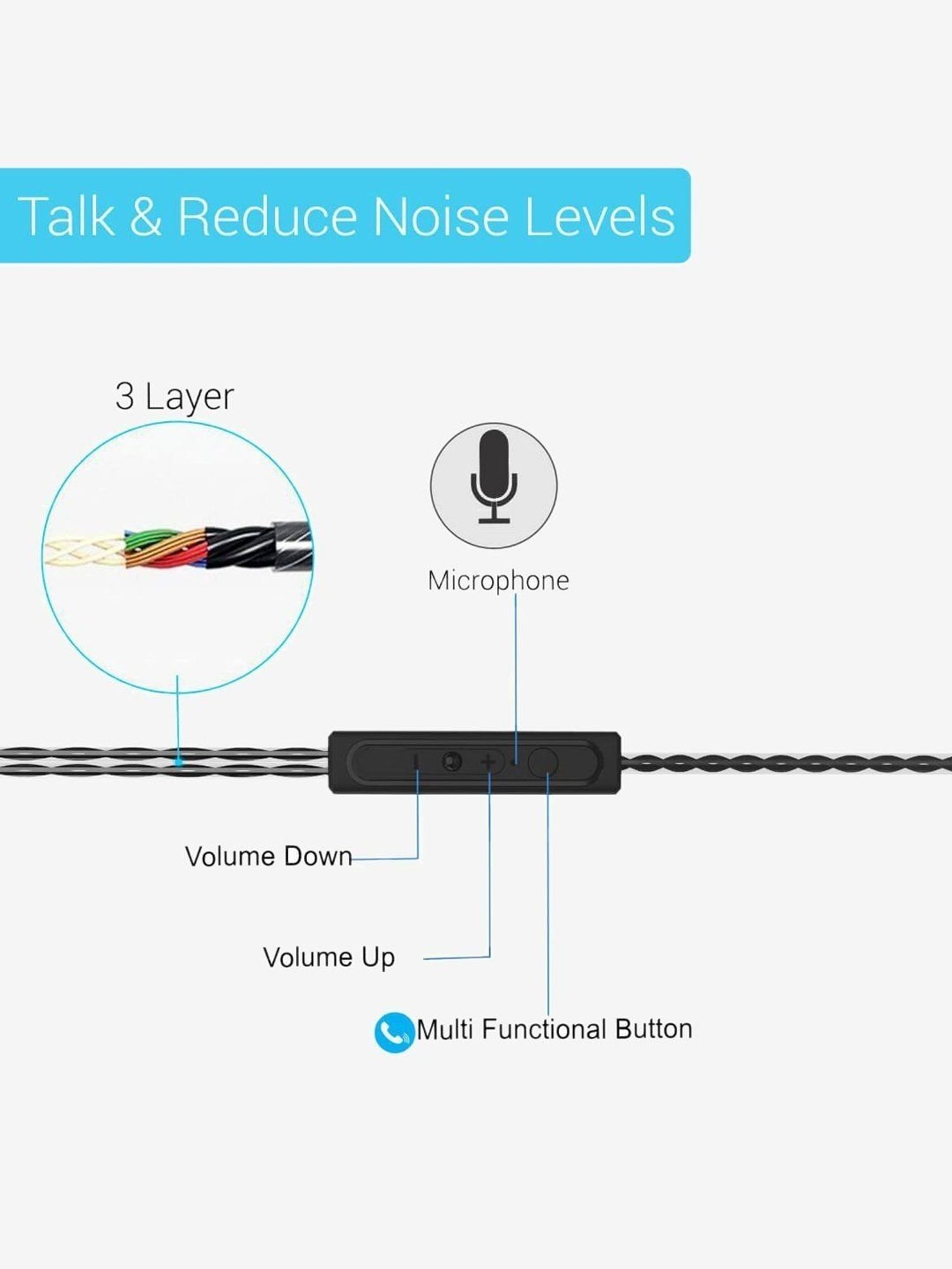 Portronics Conch Gama Por-1025 Wired Earphone With Mic (Black)