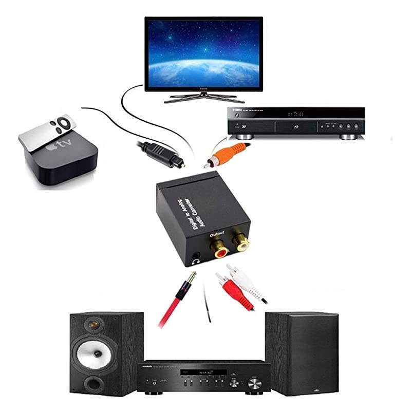 Digital to Analog Audio Converter,AVMTON DAC Digital SPDIF Optical Toslink Coaxial to Analog 3.5mm Jack RCA L/R Audio Converter Adapter for PS3/4 Xbox Blu Ray DVD HDTV Headphone Home Cinema