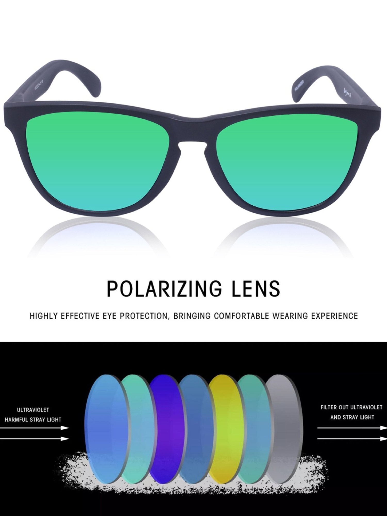 Resist Eyewear Green Wayfarer UV Protection Unisex Sunglasses