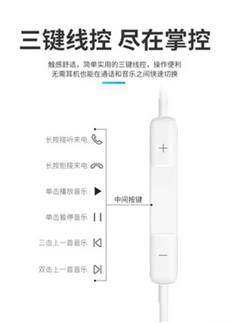 Suitable for Huawei/Xiaomi/Meizu 16s/ipad/LeTV/Samsung Sony Type-c headset with DAC decoding