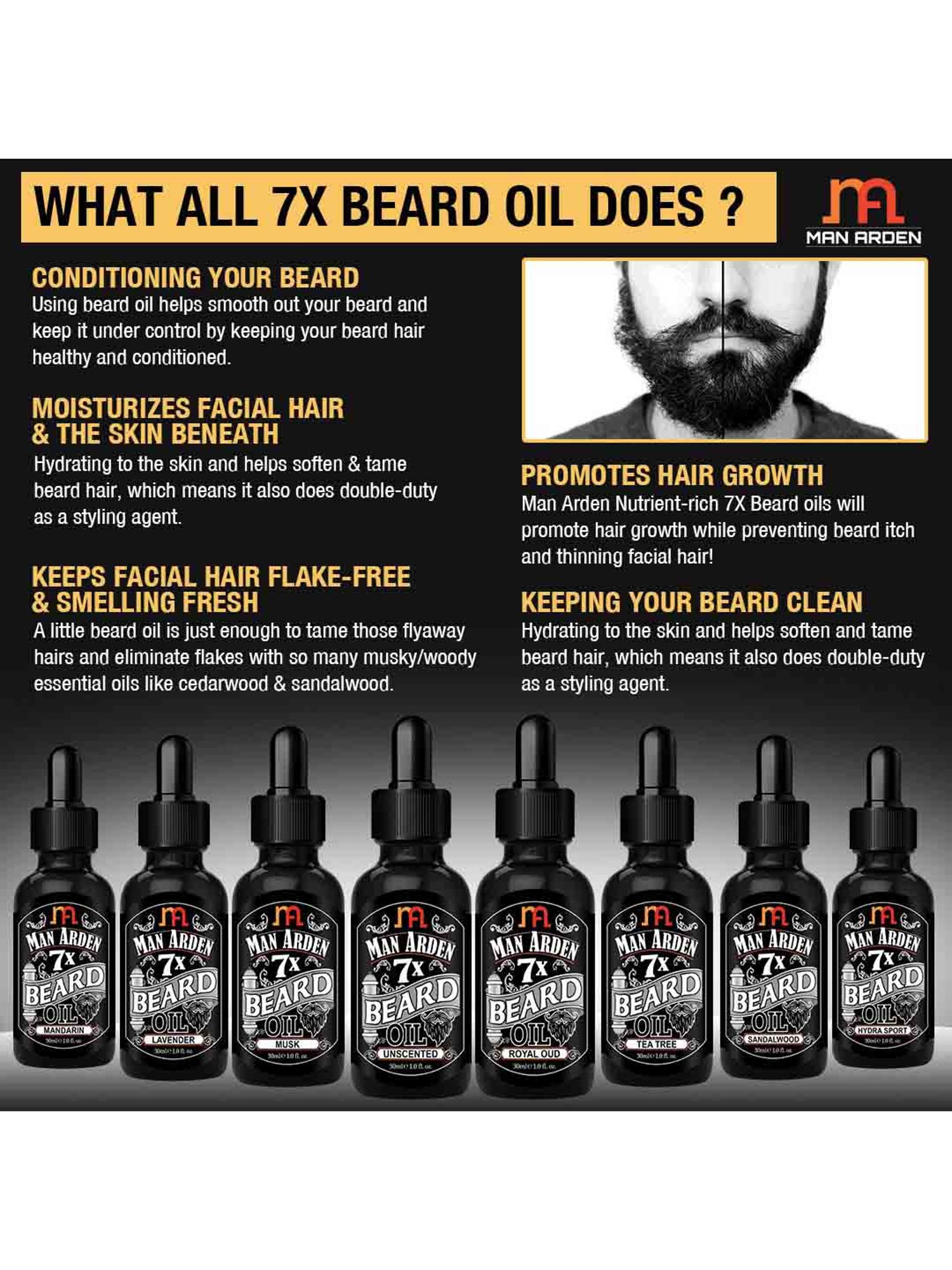 Man Arden 7X The Woods Beard Oil - 30 ml