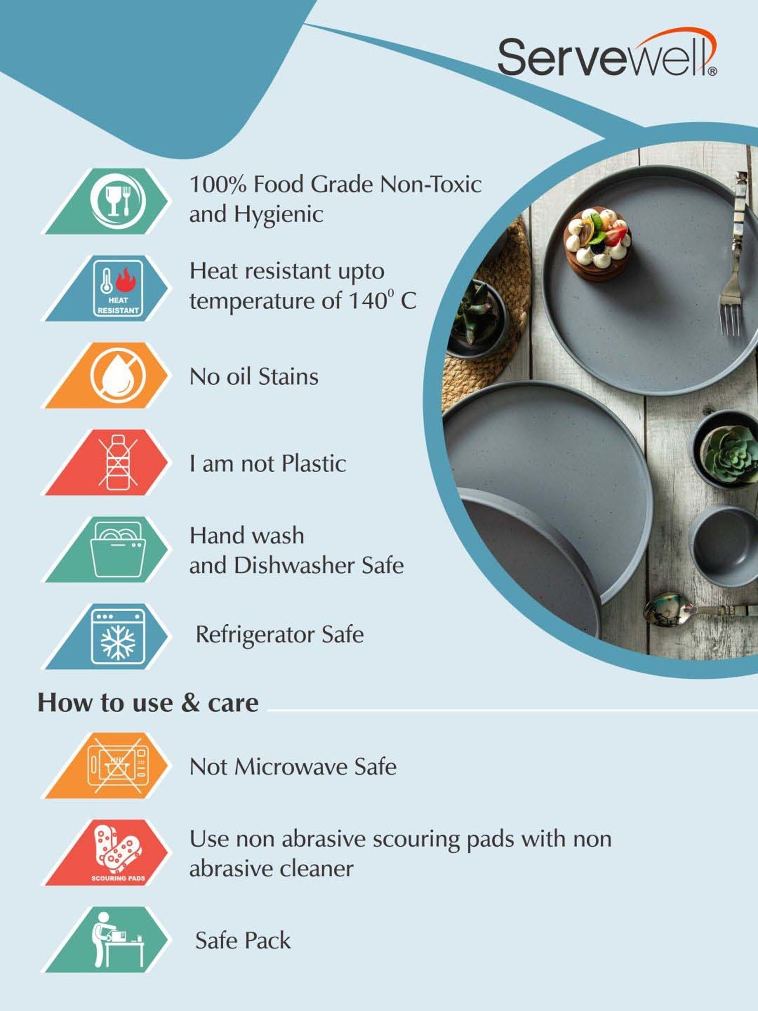 Servewell Dots Grey Melamine 8 Thali Dinner Set