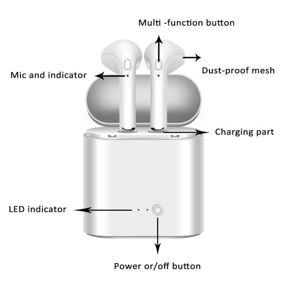 i7s TWS Mini Wireless Bluetooth Earphone Stereo Earbud Headset With Charging Box Mic For Iphone Xiaomi All Smart Phone air pods