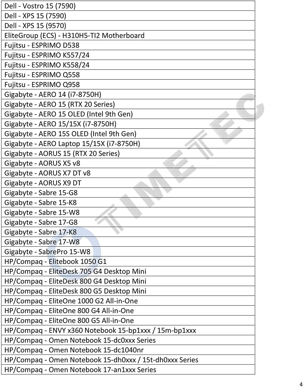 Timetec Hynix IC 16GB DDR4 2400MHz PC4-19200 Non ECC Unbuffered 1.2V CL17 2Rx8 Dual Rank 260 Pin SODIMM Laptop Notebook Computer Memory Ram Module Upgrade S Series (16GB)