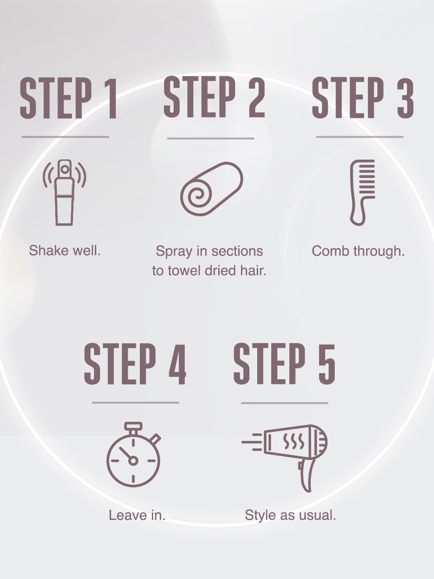 Schwarzkopf Professional Bonacure Clean Balance Anti-Pollution Water with Tocopherol - 150 ml