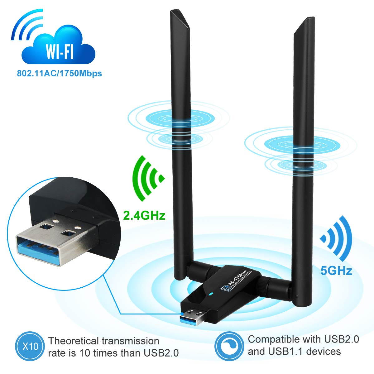 1750Mbps Wireless USB Wifi Adapter, AC1750 Dual Band 2.4GHz/450Mbps 5GHz/1300Mbps wifi Lan Card,802.11 ac/a/b/g/n, Dual High Gain Dual 5dBi Antennas Network dongle for Windows XP/7/8/10,MAC OS X