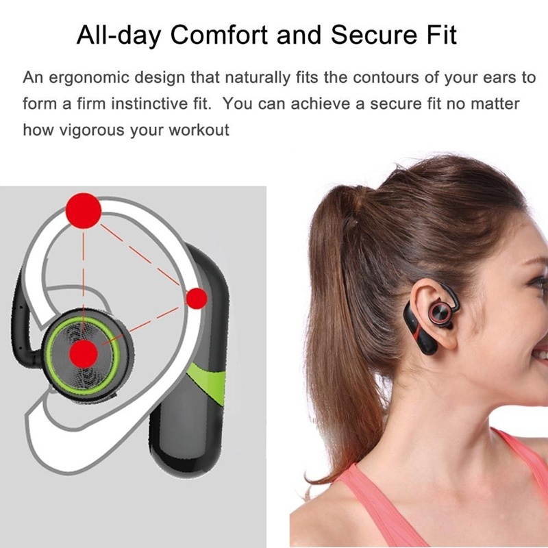 2018 New Ture Wireless Bluetooth4.2 In-ear Binaural Headset Sport Earbuds Stereo Headset Waterproof Earphones