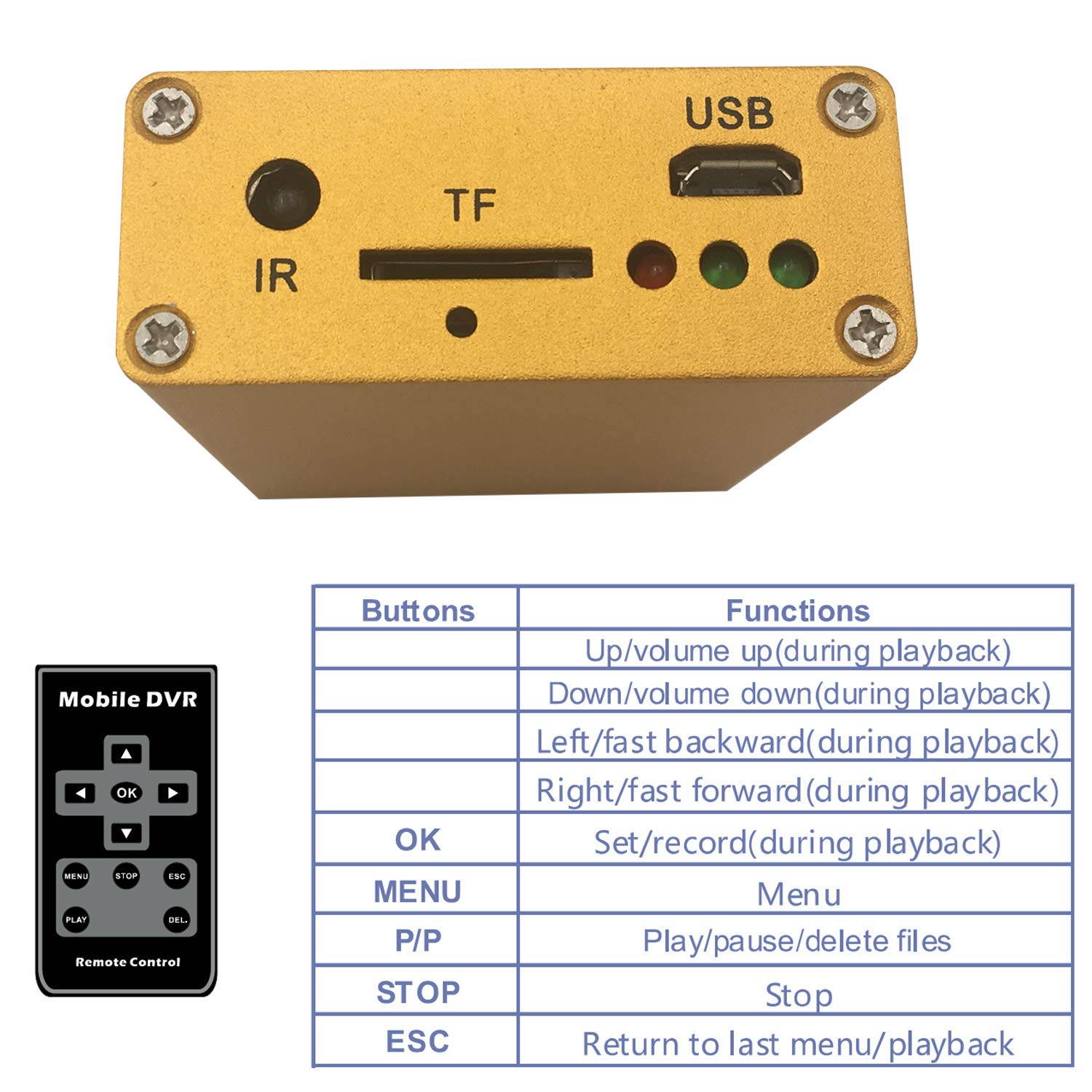 Car Security Mini DVR Support MAX 128G TF Card AHD 1080P Camera Video Recorder for FPV and Vehicle H.264 Video 1 CH