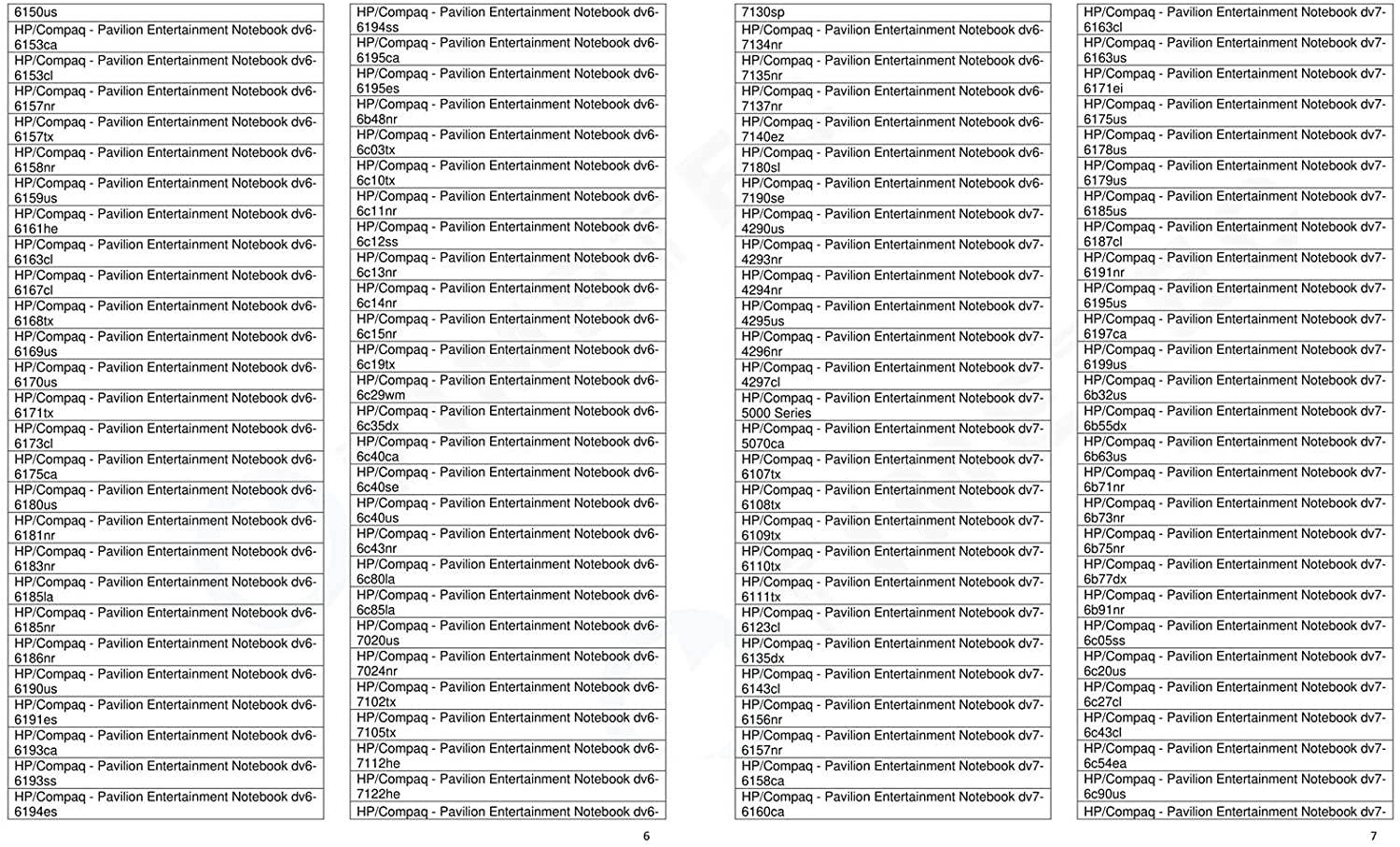 Timetec Hynix IC 16GB Kit(2x8GB) DDR3 1333MHz PC3-10600 Non ECC Unbuffered 1.5V CL9 2Rx8 Dual Rank 204 Pin SODIMM Laptop Notebook Computer Memory Ram Module Upgrade(16GB Kit(2x8GB))