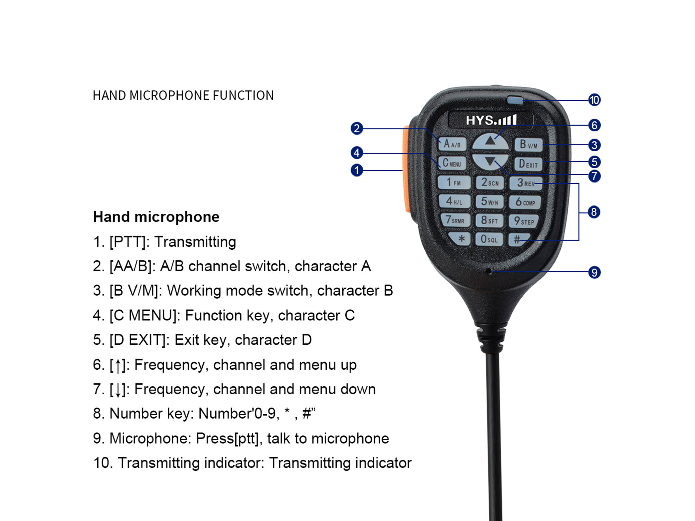 HYS  25W Dual Band DMR Mobile Transceiver VHF/UHF Car Truck Amateur Radio HAM Two Way Radio GPS Digital/Analog FM Broadcast Radio