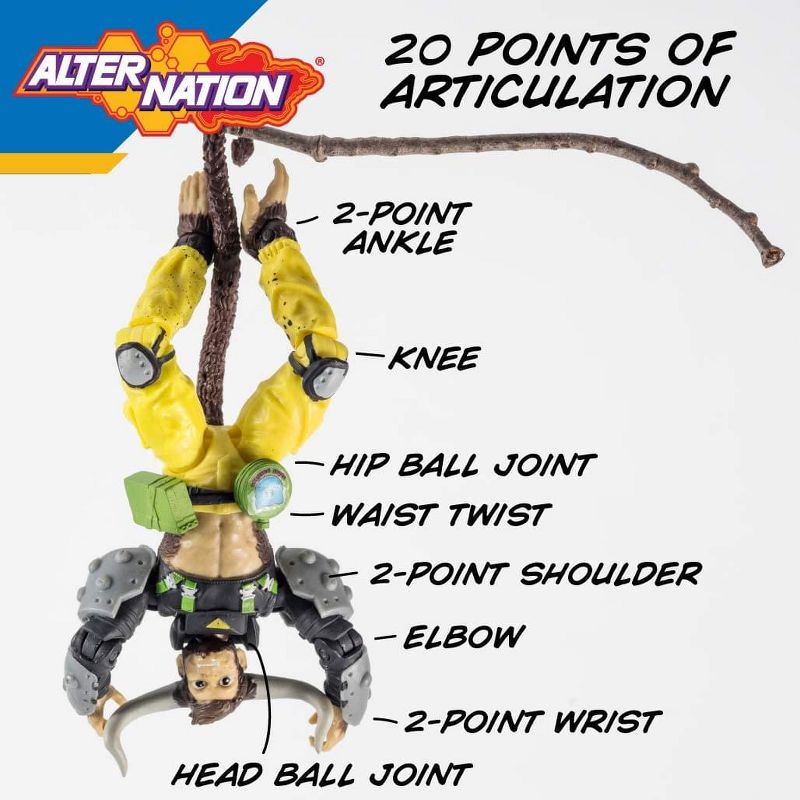 Panda Mony Toy Brands Alter Nation 5 Inch Phase 1 Action Figure | Albert VII