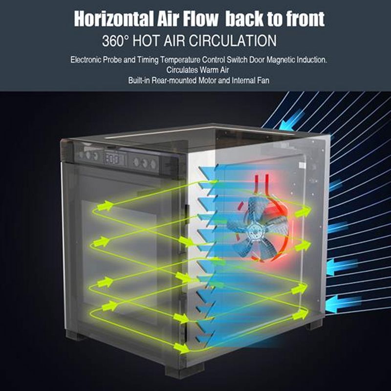 Better Chef IM-470 Stainless Steel 7-Egg Cooker