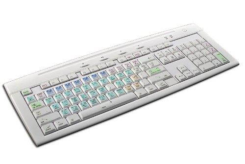 GIMP GALAXY SERIES NEW KEYBOARD LABELS SHORTCUTS 12x12 SIZE