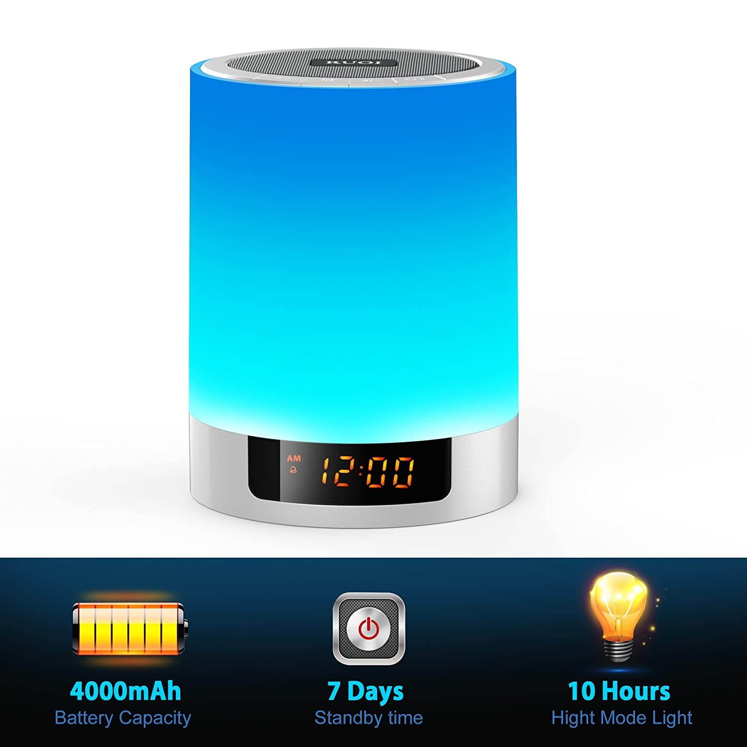 Night Lights Bluetooth Speaker, Ruoi Touch Sensor LED Bedside Lamp + Dimmable Warm Light & Color Changing, Wireless Speakers with Alarm Clock, MP3 Music Player, Best Gift for Kids, Party, Bedroom