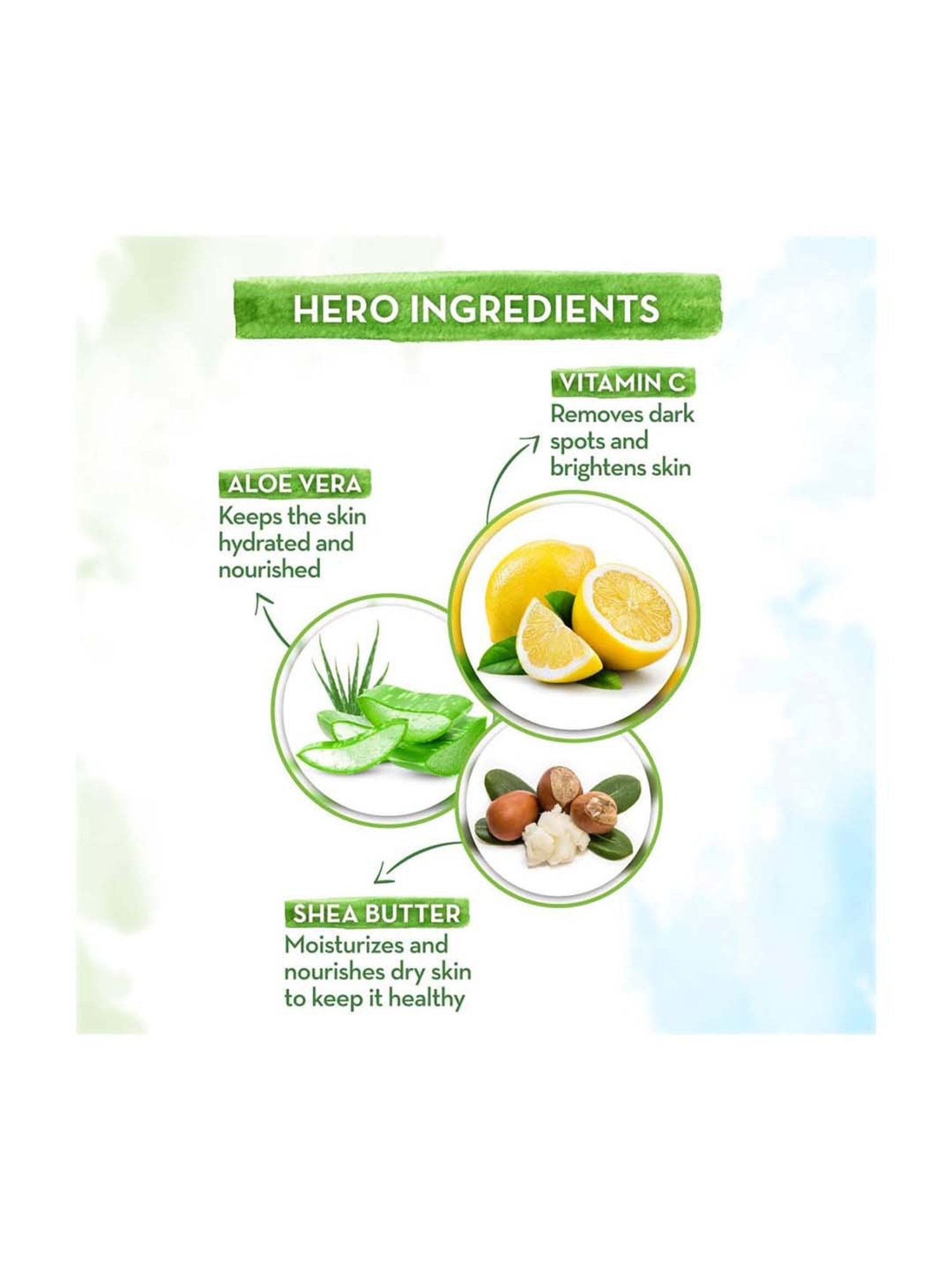 Mamaearth Vitamin C & Aloe Vera Ultra Light Gel Oil-Free Moisturizer - 200 ml