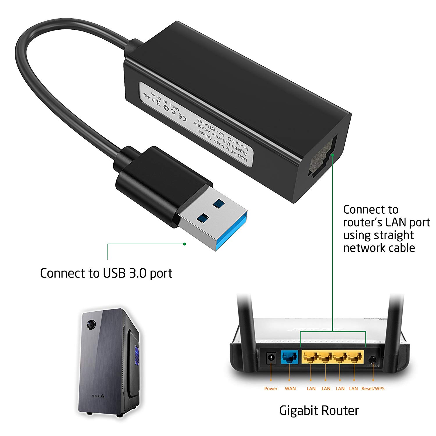Updated USB Network Adapter, USB 3.0 to 10/100/1000 Mbps RJ45 Gigabit Ethernet Adapter Superspeed for Macbook, Mac Pro/mini, iMac, Windows, Surface Pro, Notebook PC and More