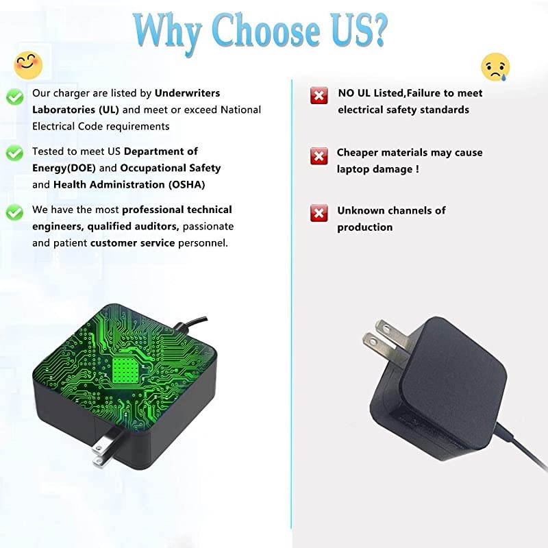 Listed 7.5Ft Charger Fit for Samsung 11.6" Chromebook 3 2 XE500C13 XE501C13 XE303C12 XE500C12 XE503C12 XE503C32 XE500c13-k04us W14-026N1A Laptop PA-1250-98