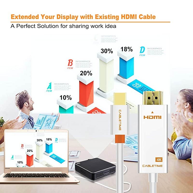 Mini DisplayPort to HDMI Cable 4K 3.3 FT Thunderbolt to HDMI Adapter, Gold-Plated Cord Converter for MacBook Air/Pro, Surface Pro/Dock, Monitor, Projector and More, White(3.3Feet/1M)