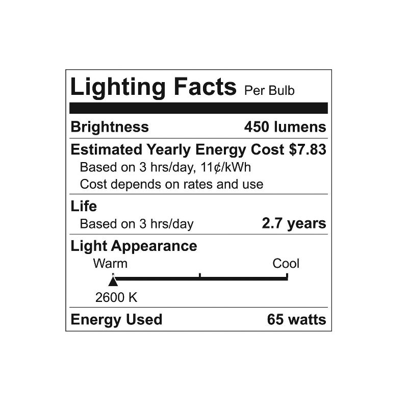 General Electric 65w 2pk R40 Long Life Incandescent Light Bulb White