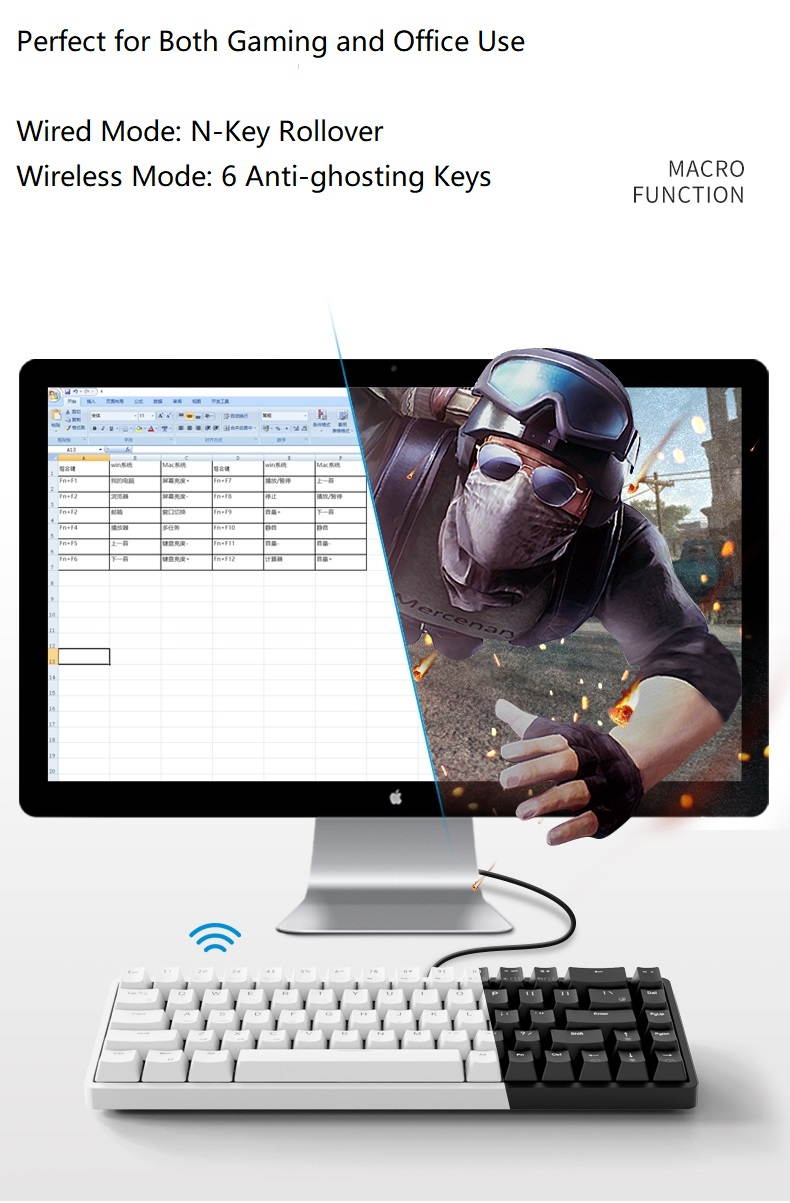 Royal Kludge RK837  68Keys Mini Layout Bluetooth and USB Wired Dual Mode Mechanical Keyboard, PBT Keycaps, Cherry MX Switch, White Backlit-Light Through Version