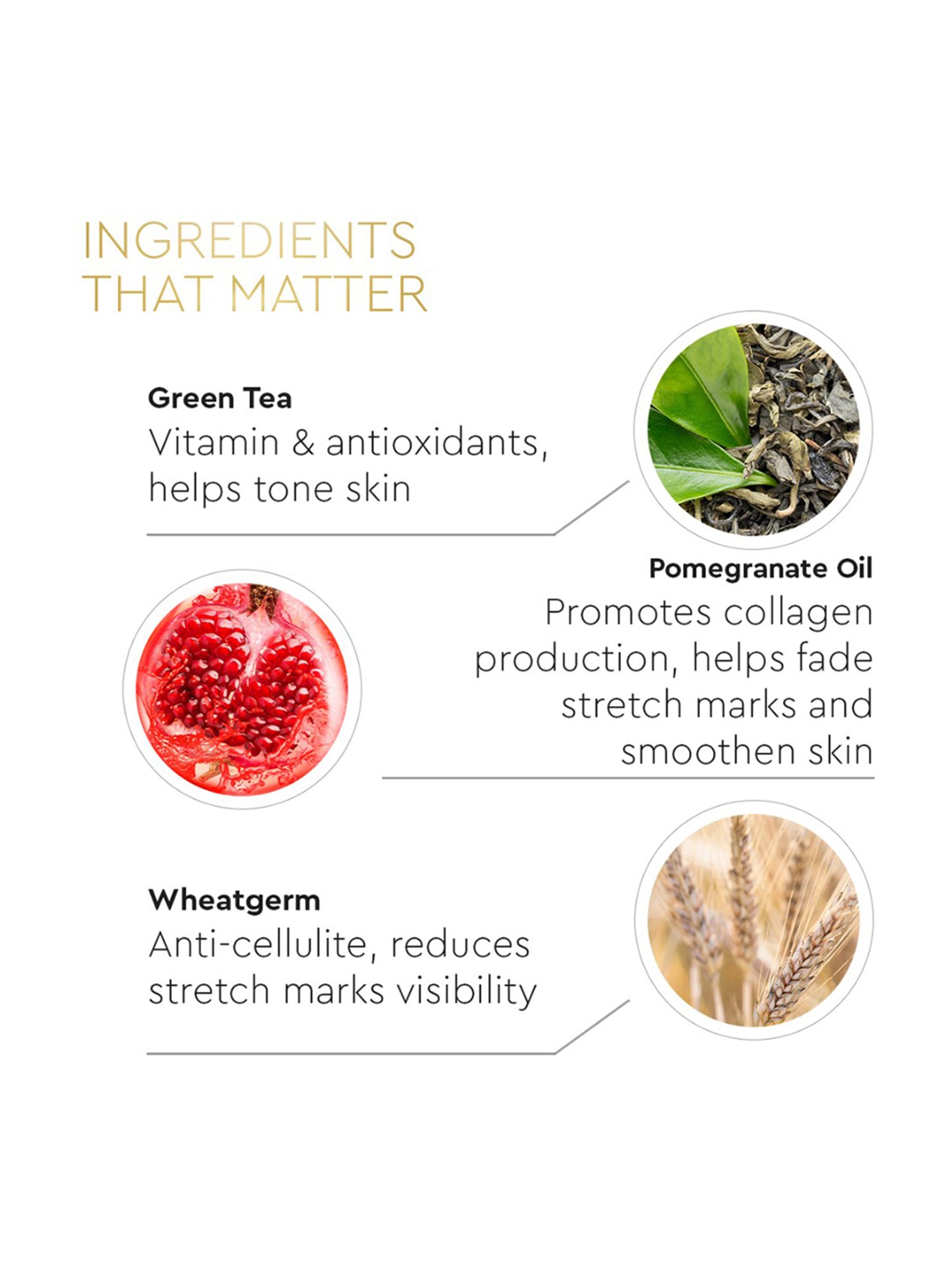 VLCC Clinic Proshape Slimming Gel - 200 gm