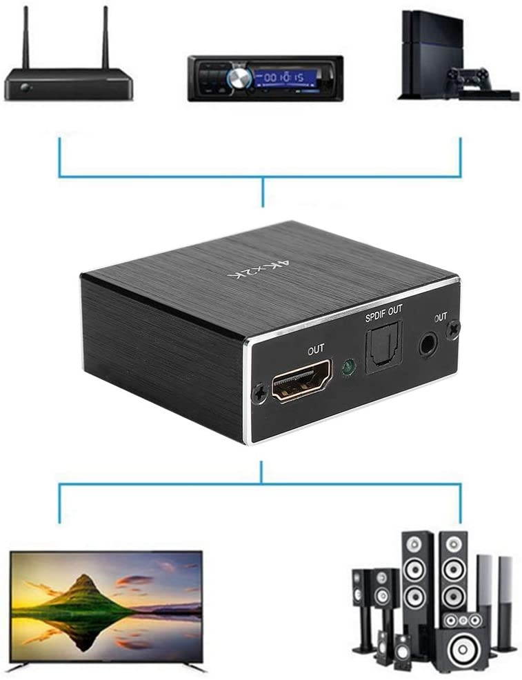 BZBGEAR USB 3.1 Gen 1 3G-SDI Capture Device with Scaler and Audio