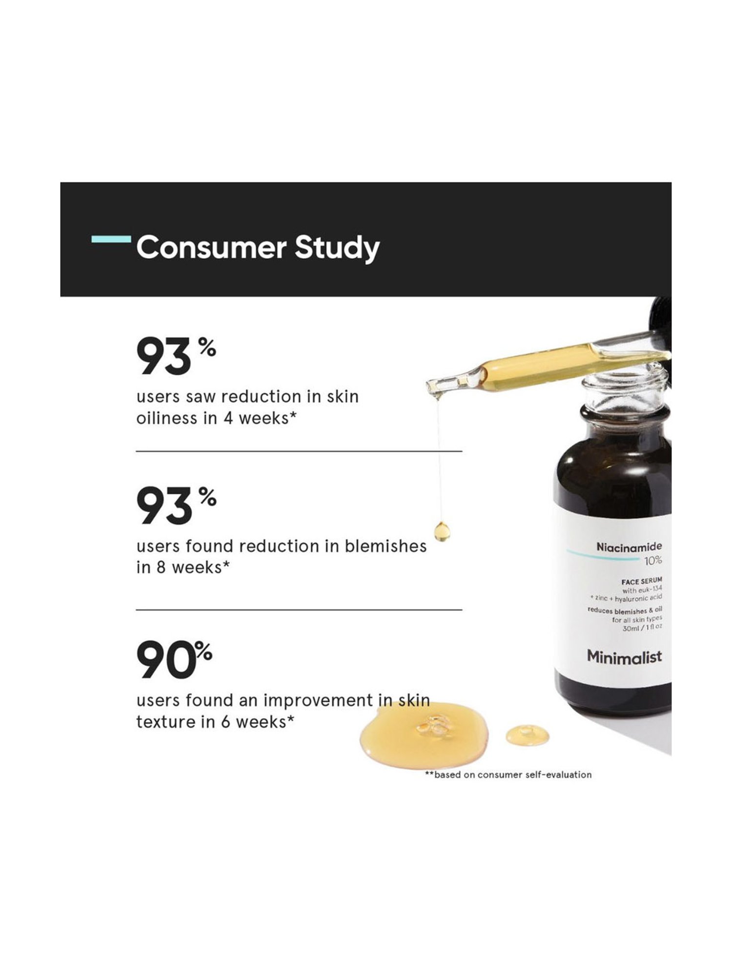 Minimalist Niacinamide 10% Face Serum for Blemishes & Oil Control with Zinc - 30 ml