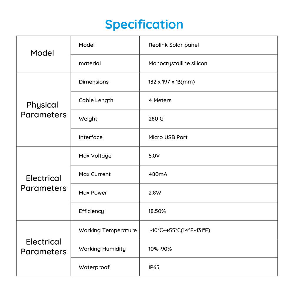 Reolink Solar Panel for Argus 2, Argus Eco, Argus Pro, Argus PT, Reolink Go, Reolink Go PT only Solar Panel - White