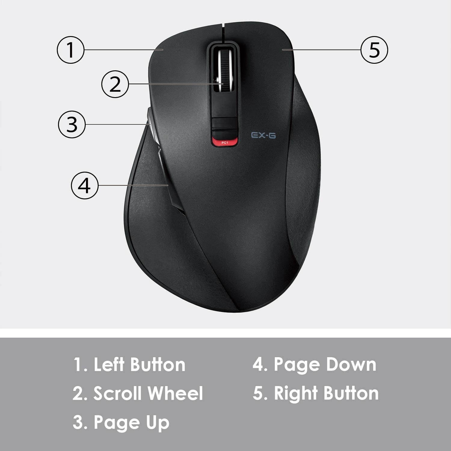 ELECOM Dr.EXG Bluetooth Mouse ?Ou2010Kiwami- Mouse Extreme Ergonomic Design Less Noise BlueLED Large Size 5 Button Black (M-XGL10BBSBK-US)