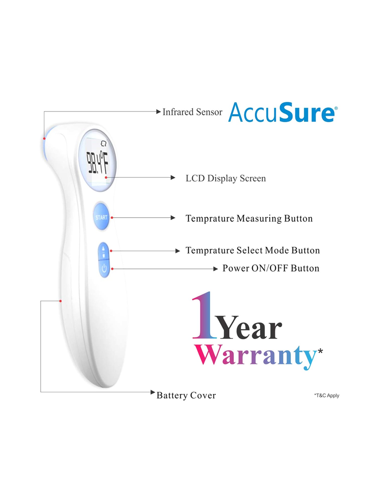 AccuSure ET-306 Non Contact Digital Thermometer Fever Temperature Machine for  Adults and Kids
