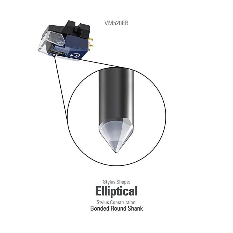 VM520EB Dual Moving Magnet Elliptical Bonded Stereo Turntable Cartridge Purple