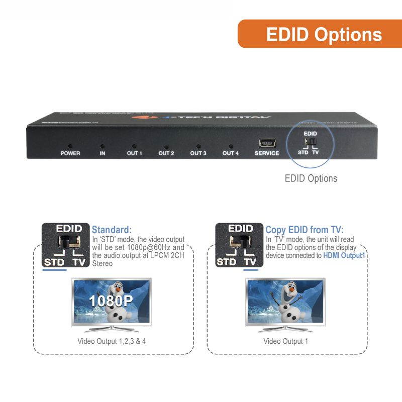 HDMI Splitter 1 in 4 out 18Gbps 4K@60Hz HDR10, DOLBY VISION by J-Tech Digital HDMI 2.0b, HDCP 2.2 compliant with smart EDID control, supports 3D and VESA video formats [JTECH-4KSP14]