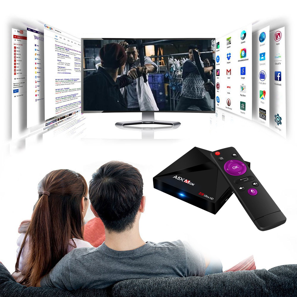 A5X Max Smart Android 7.1 TV Box RK3328 4K VP9 H.265 HDR10 USB3.0 4GB / 16GB Mini PC DLNA Miracast WiFi LAN Bluetooth 4.0 HD Media Player 17.3 US Plug