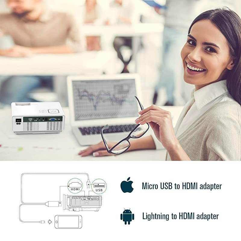 Projector RD815 Mini Projector Portable Full HD 1080P Supported 50000 Hours Video Projector for Smartphones TV Stick amp DVD Multimedia Home Theater via HDMI USB VGA ampAV